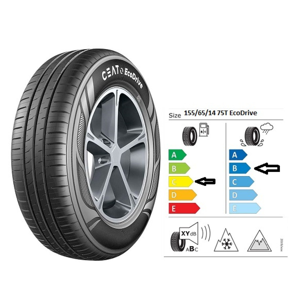CEAT 155/65/14 75T ECODRIVE