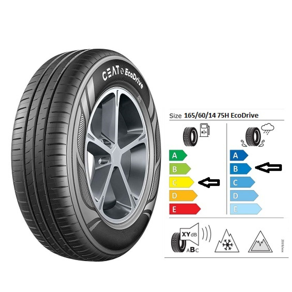 CEAT 165/60/14 75H ECODRIVE