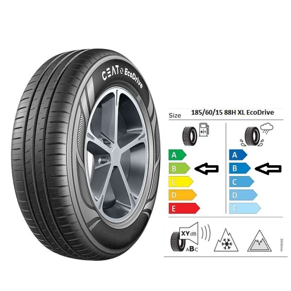 CEAT 185/60/15 88H ECODRIVE XL .