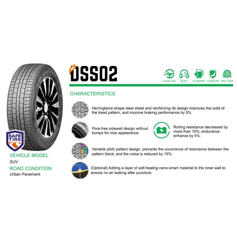 DOUBLESTAR 215/60/17 96H HTTECH DSS02