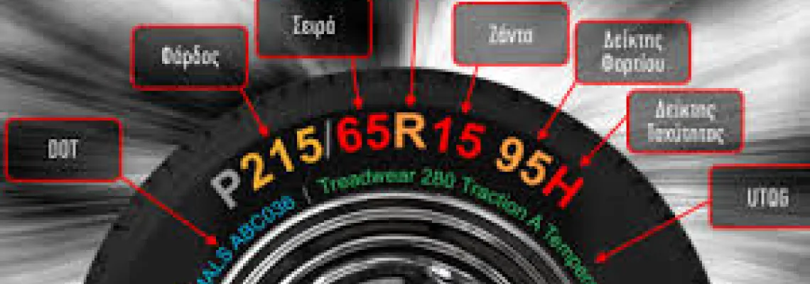 Δείκτες φορτίου και ταχύτητας των ελαστικών Δείκτης ταχύτητας