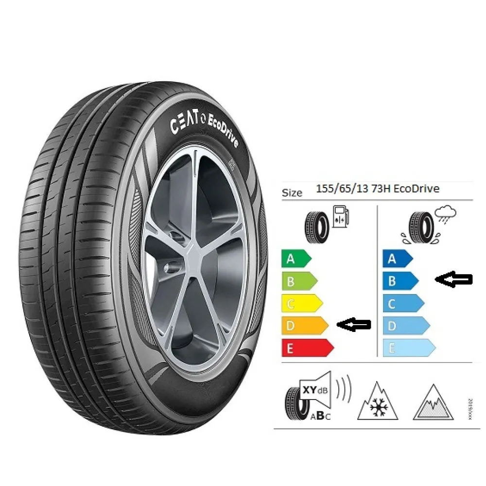 CEAT 155/65/13 73H ECODRIVE