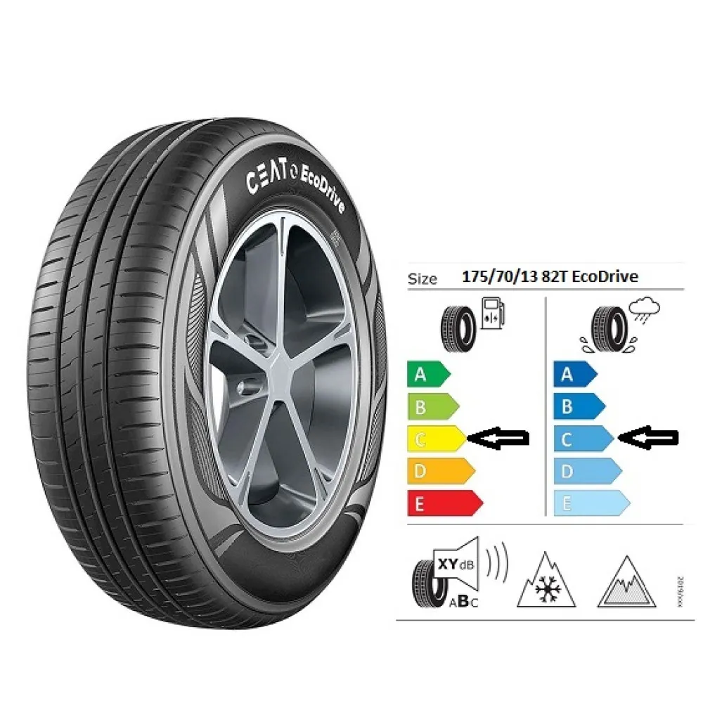 CEAT 175/70/13 82T ECODRIVE .