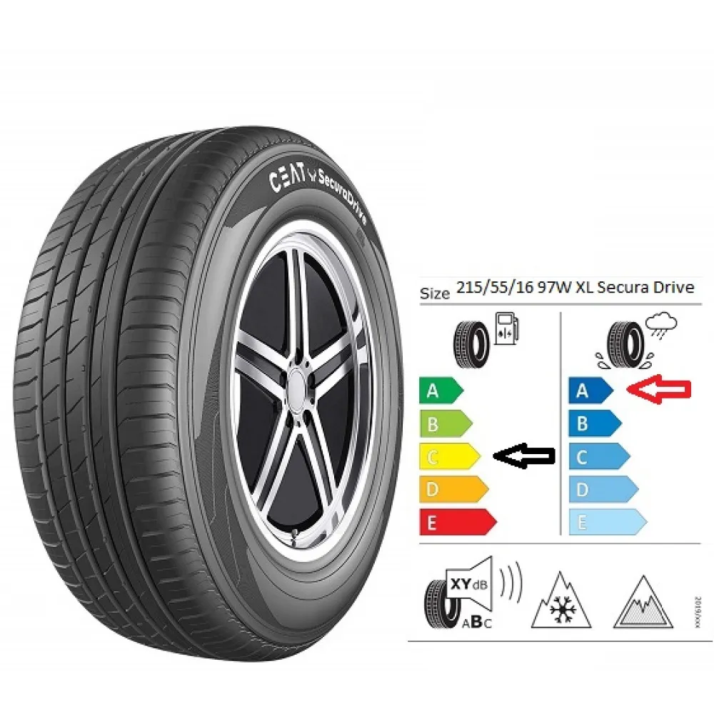 CEAT 215/55/16 97W SECURADRIVE XL
