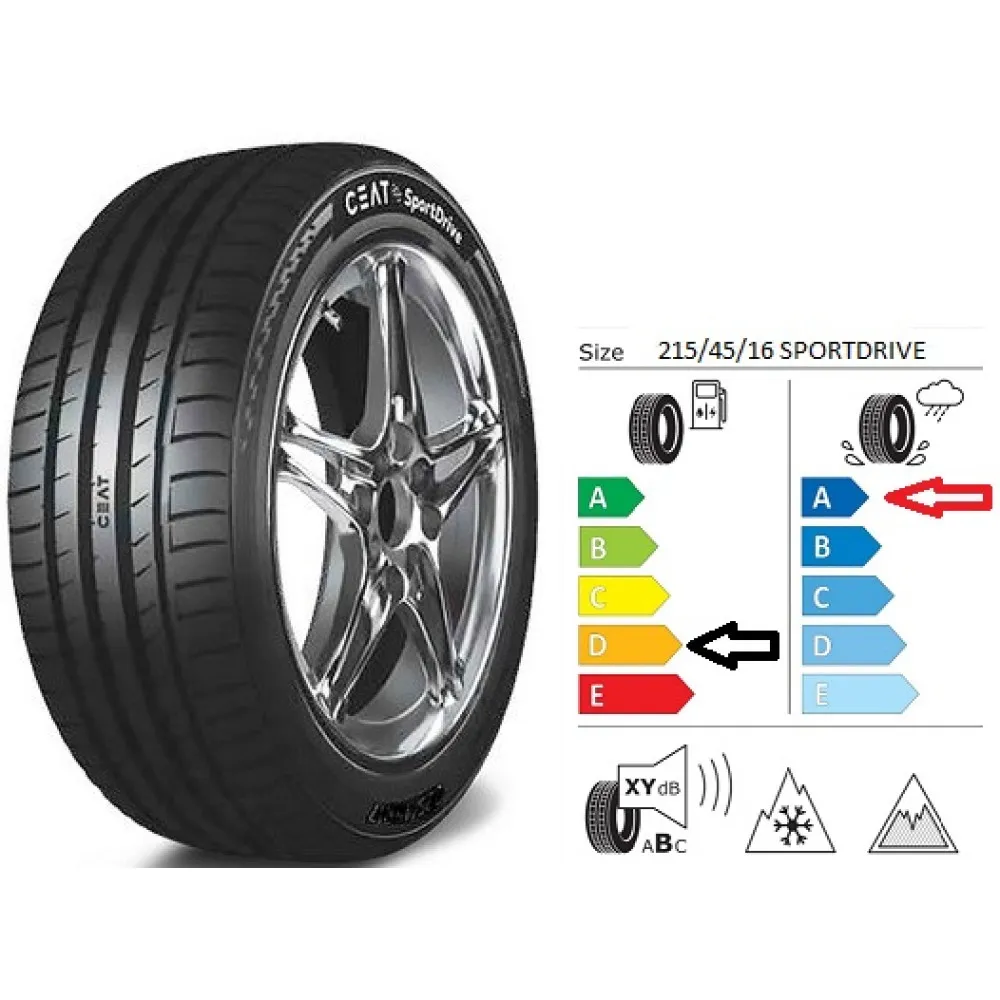 CEAT 215/45/16 90W SPORTDRIVE XL