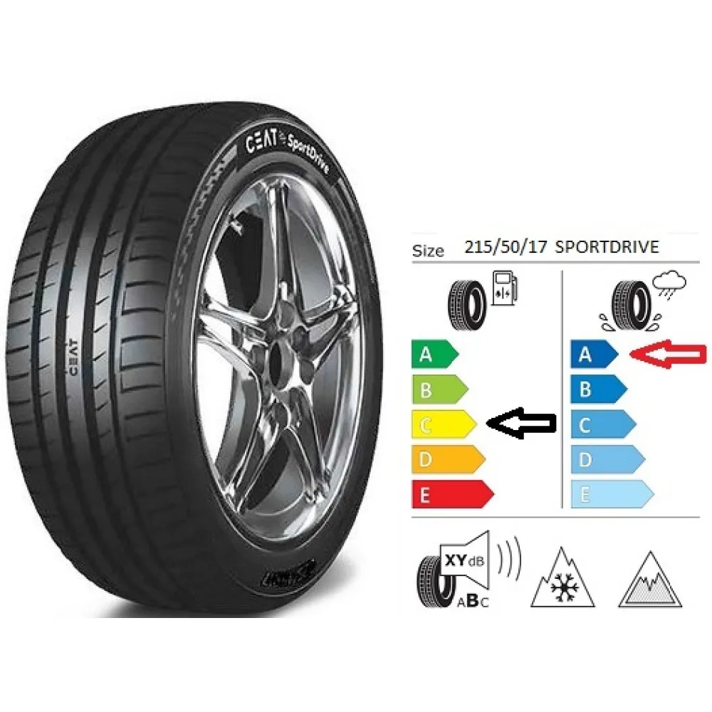 CEAT 215/50/17 95Y SPORTDRIVE XL