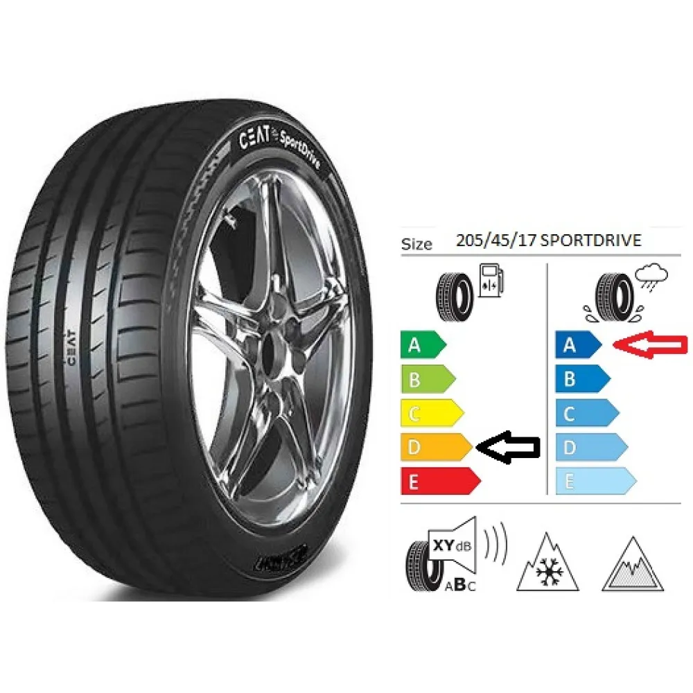 CEAT 205/45/17 88Y SPORTDRIVE XL