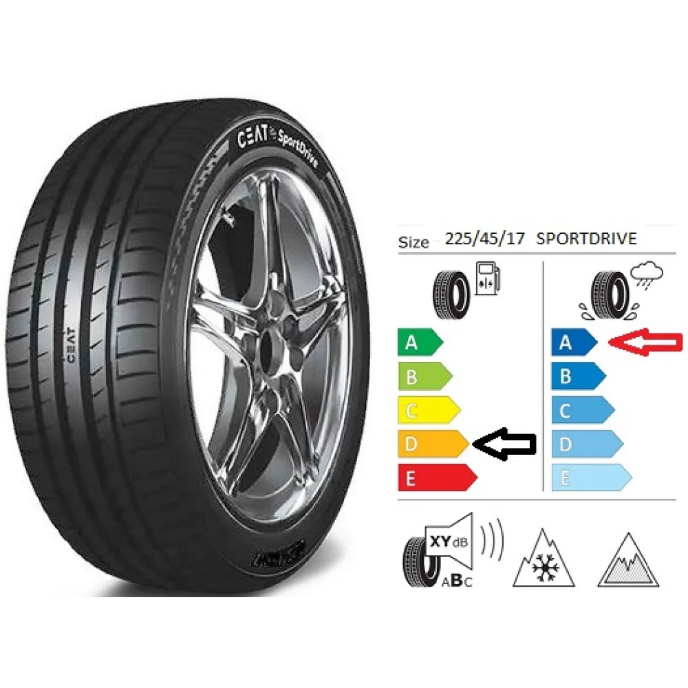 CEAT 225/45/17 94Y SPORTDRIVE XL .