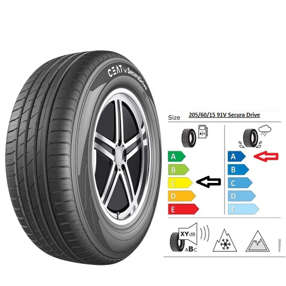 CEAT 205/60/15 91V SECURADRIVE