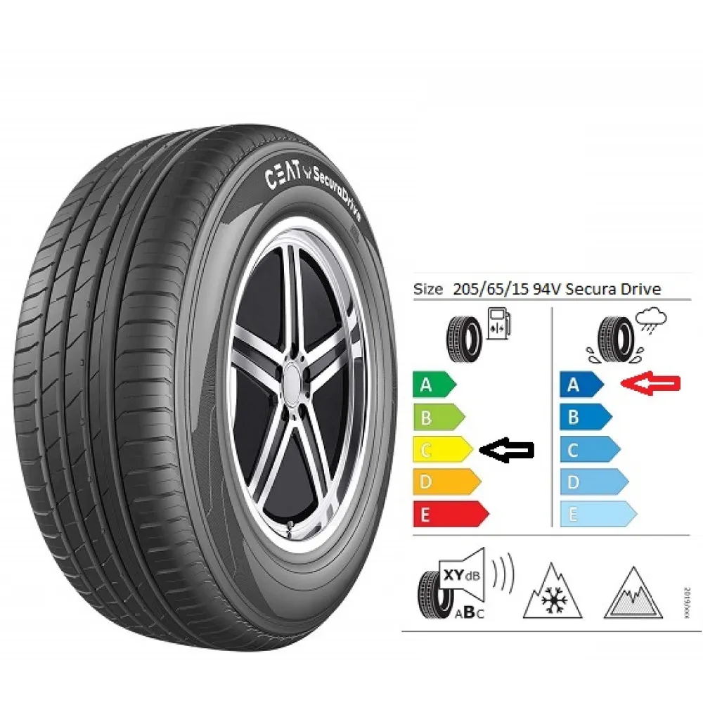 CEAT 205/65/15 94V SECURADRIVE