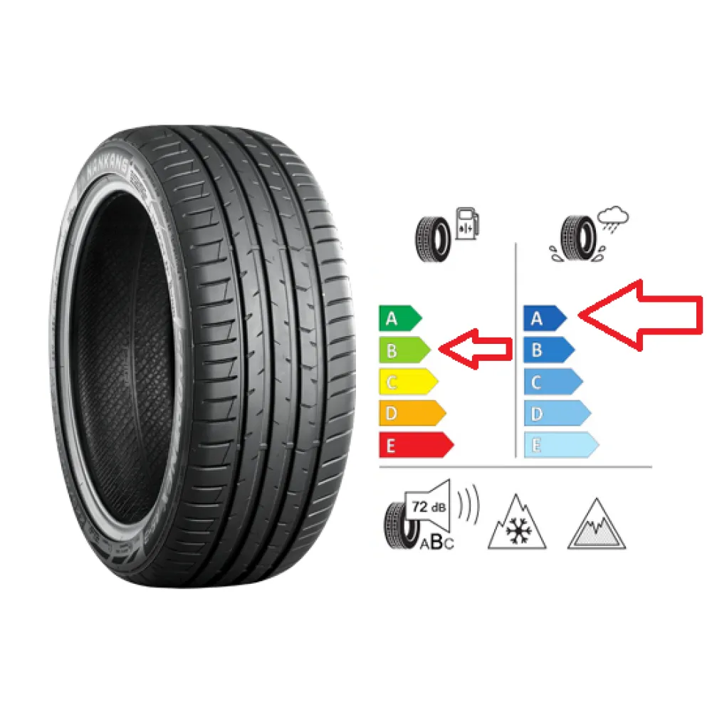 NANKANG 195/40/16 80W AS-3 XL