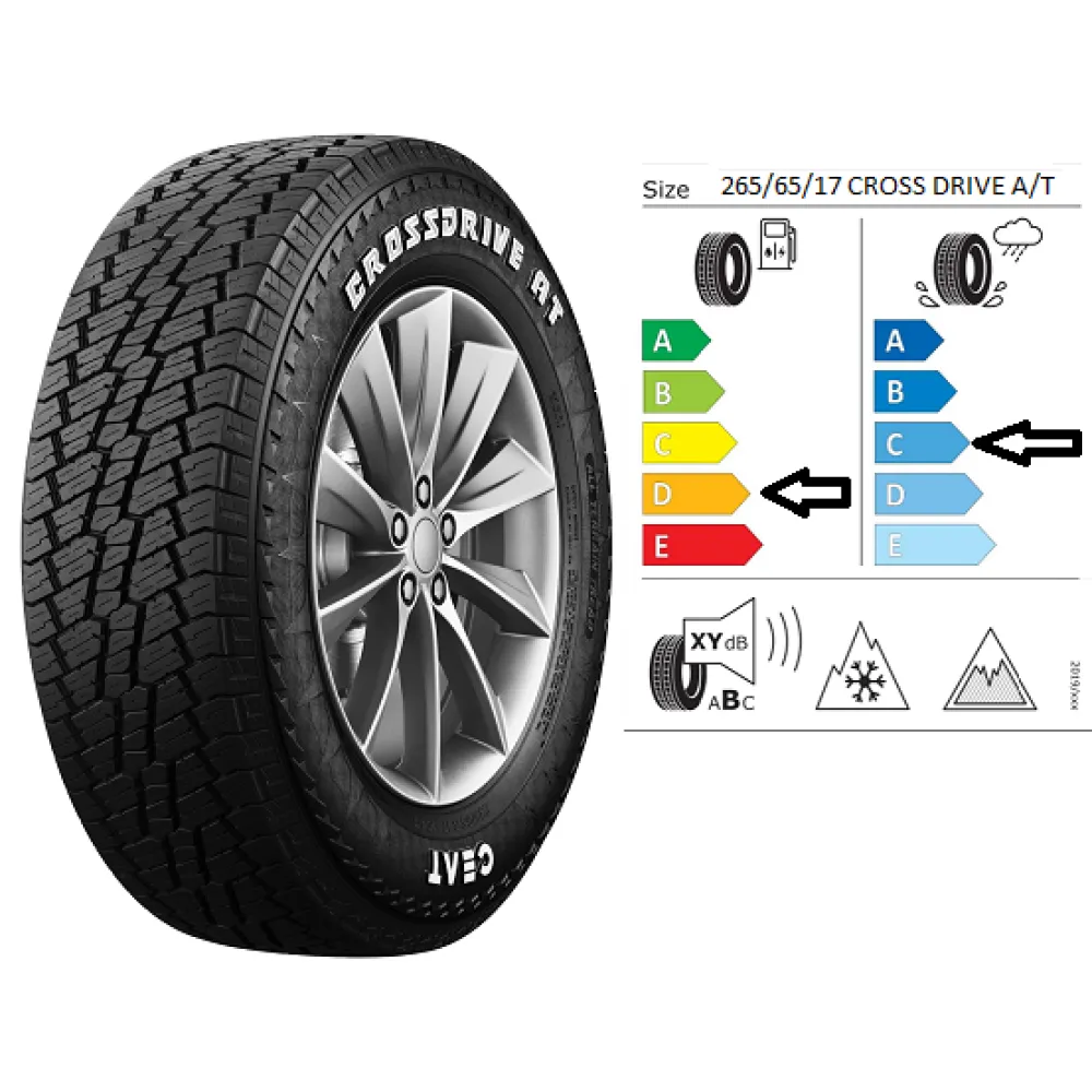 CEAT 265/65/17 112S CrossDrive AT